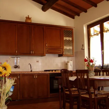 Casale Del Contadino